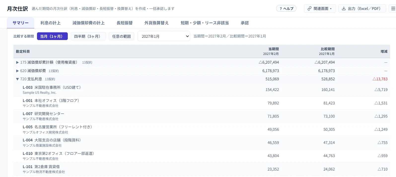 月次仕訳の前月比較（契約別の分解）